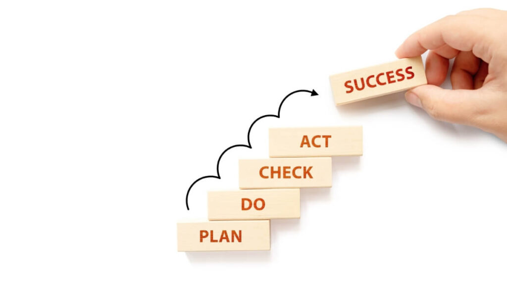 PDCAがそれぞれ積み木で積み上がっていて最後にSUCCESSが積まれる様子