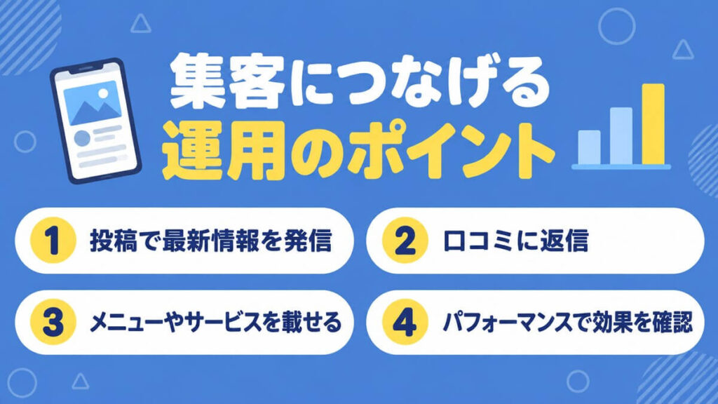 集客につなげる運用のポイントをまとめた画像