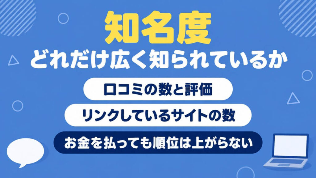 知名度に関してまとめた画像