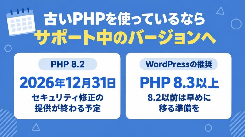 PHP 8.2のセキュリティ修正の終了予定日とWordPressが推奨するPHPのバージョン