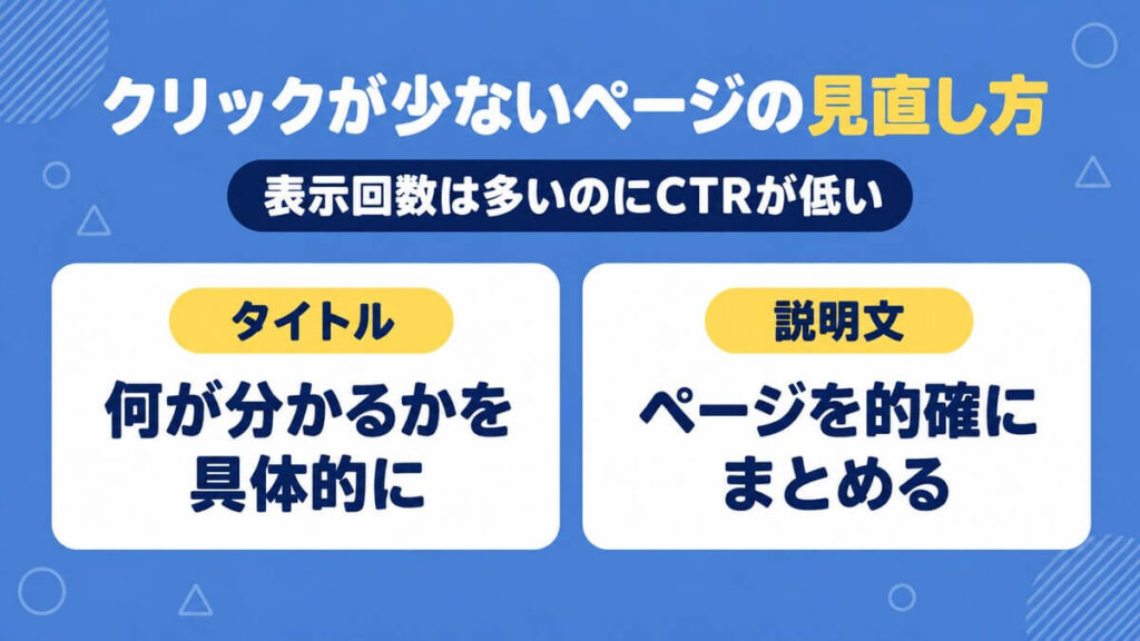 サーチコンソールでクリックが少ないページのタイトルと説明文の見直し方