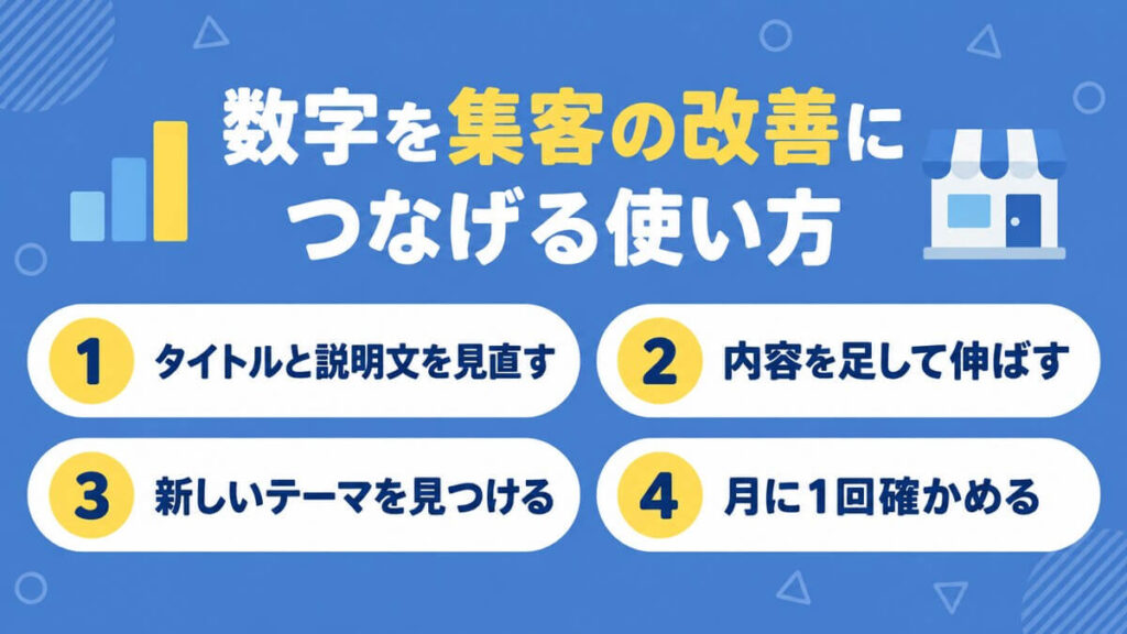 サーチコンソールの数字を集客の改善につなげる4つの使い方