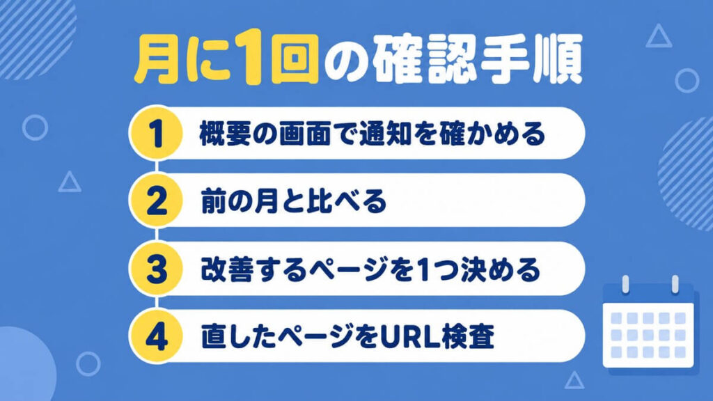 サーチコンソールで月に1回確認する4つの手順