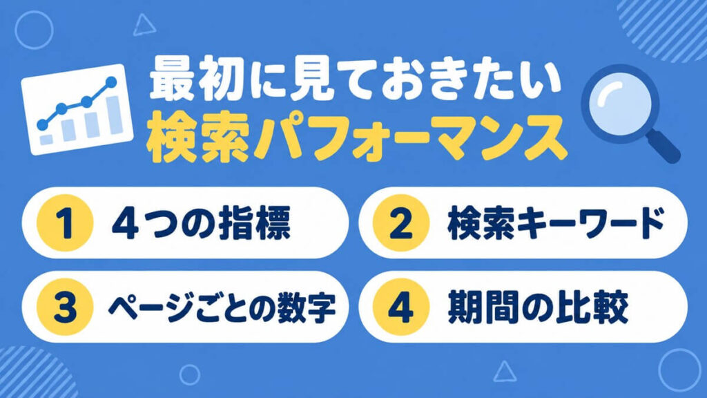 サーチコンソールの検索パフォーマンスで最初に見ておきたい4つのこと