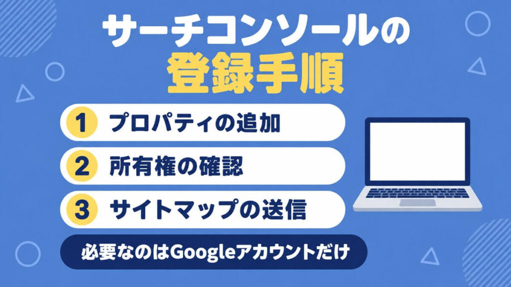 サーチコンソールの登録手順（プロパティの追加・所有権の確認・サイトマップの送信）