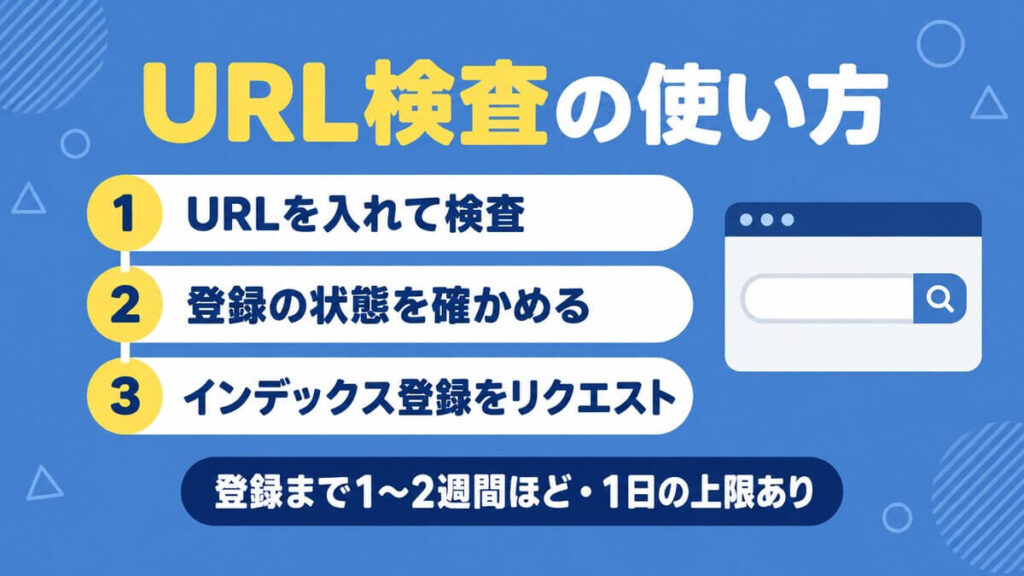 サーチコンソールのURL検査でインデックス登録を確かめる手順