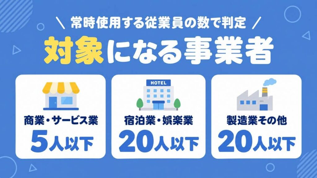 対象になる事業者を説明した画像