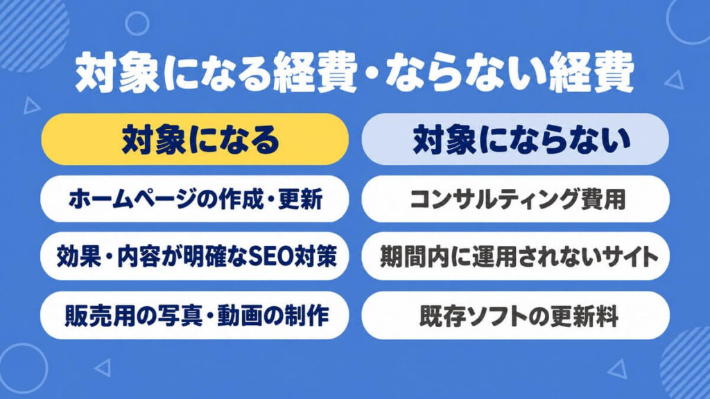 対象になる経費とならない経費をまとめた画像
