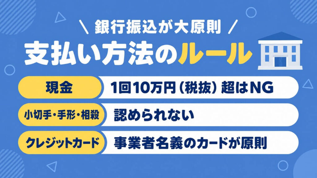 支払い方法のルールをまとめた画像