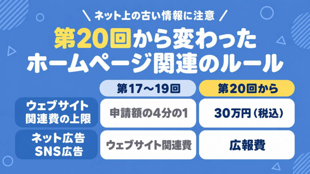 第20回から変わった関連のルールをまとめた画像
