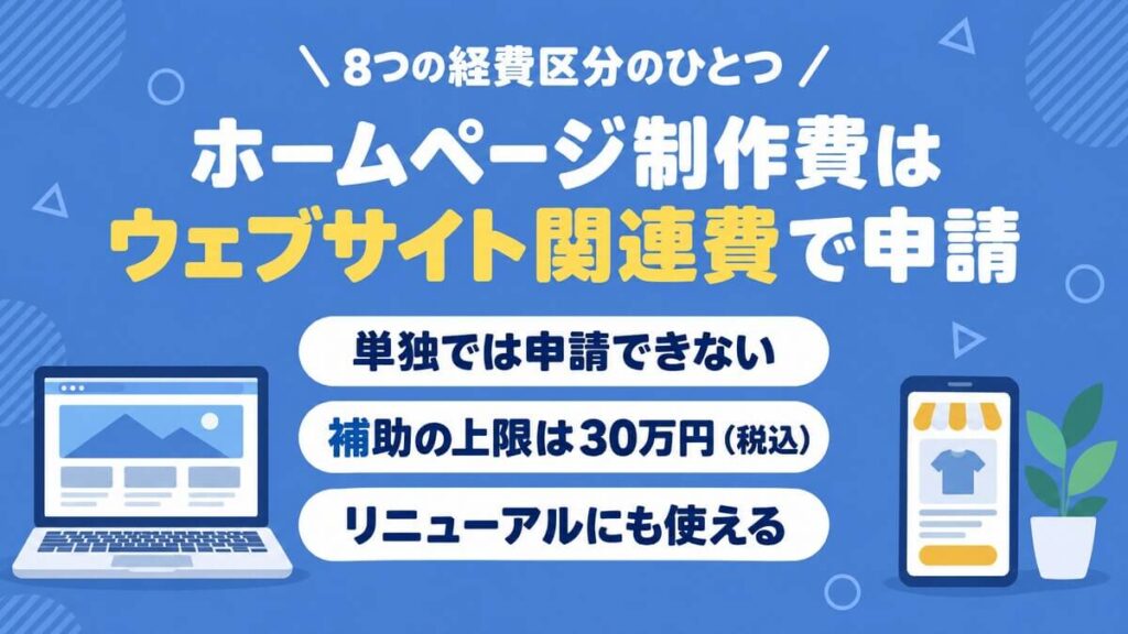 ホームページ制作費の区分についてまとめた画像