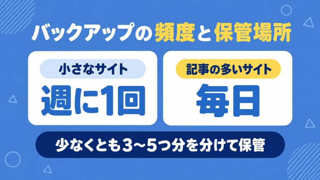 ホームページのバックアップの頻度の目安と保管のしかた